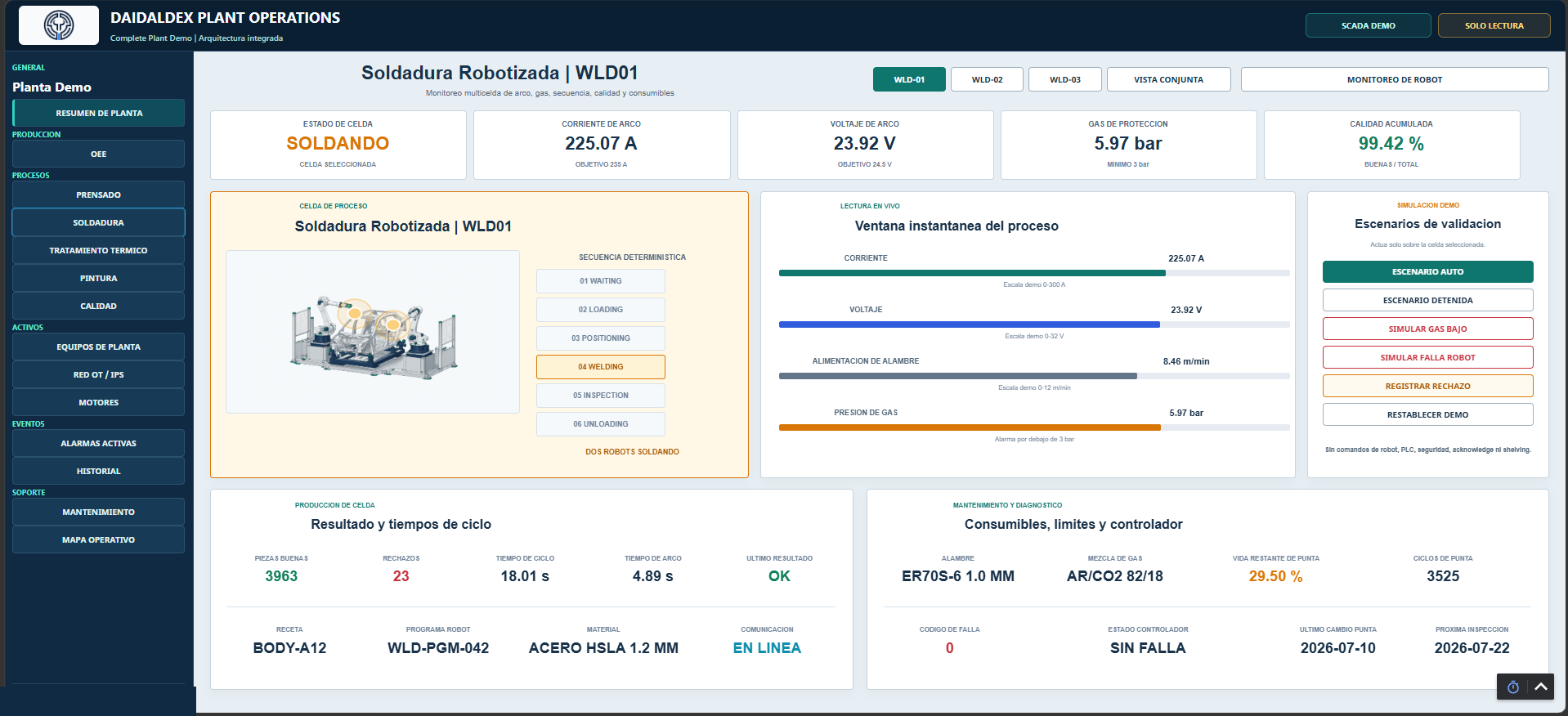 Vista de soldadura del demo con datos simulados